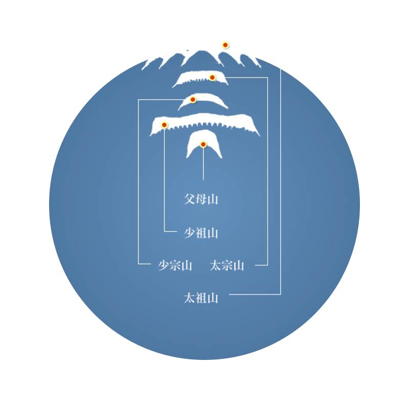 天陵園事業股份有限公司